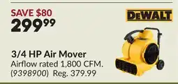Princess Auto 3/4 HP Air Mover offer