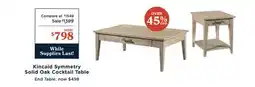 La Z Boy Kincaid Symmetry Solid Oak Cocktail Table offer