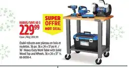 Canadian Tire Mastercraft 36˝ Heavy-Duty Work Table with Solid Wood Top and Wheels offer