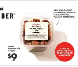 Longo's Movember Mix offer