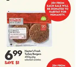 Longo's Hayter's Fresh Turkey Burgers offer