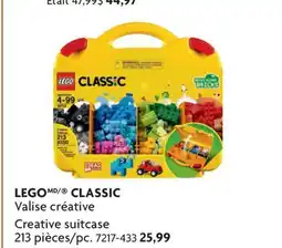 Home Hardware Creative suitcase offer