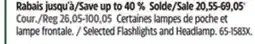 Canadian Tire Police Selected Flashlights and Headlamp offer