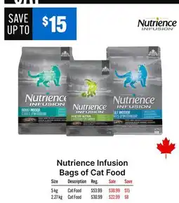 Ren’s Pets Depot Nutrience Infusion Bags offer