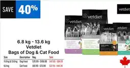 Ren’s Pets Depot 6.8 kg - 13.6 kg Vetdiet Bags of Dog & Cat Food offer