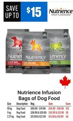 Ren’s Pets Depot Nutrience Infusion Bags of Dog Food offer