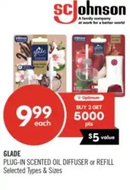Shoppers Drug Mart GLADE PLUG-IN SCENTED OIL DIFFUSER or REFILL offer