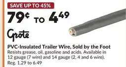Princess Auto PVC-Insulated Trailer Wire, Sold by the Foot offer