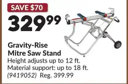Princess Auto Gravity-Rise Mitre Saw Stand offer