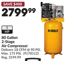 Princess Auto 80 Gallon 2-Stage Air Compressor offer