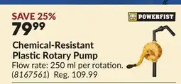 Princess Auto Chemical-Resistant Plastic Rotary Pump offer