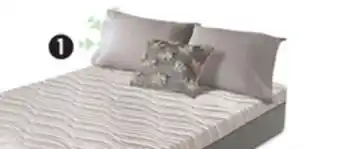 Canadian Tire Serta Mattress-to-Go, Twin offer