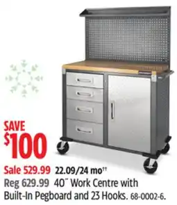 Canadian Tire Mastercraft 40 Work Centre with Built-In Pegboard and 23 Hooks offer