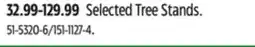 Canadian Tire Selected Tree Stands offer