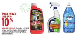 Canadian Tire CLR Selected Household and Cleaning Products offer