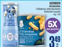 Jean Coutu GERBER Graduates Selected snacks offer