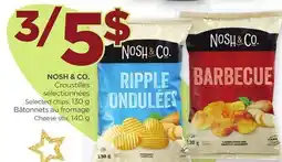 Proxim NOSH & CO offer