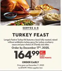 Longo's TURKEY Feast offer