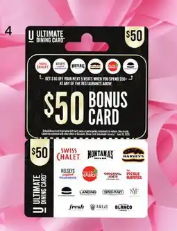 Shoppers Drug Mart ULTIMATE DINING CARD Gift Card offer