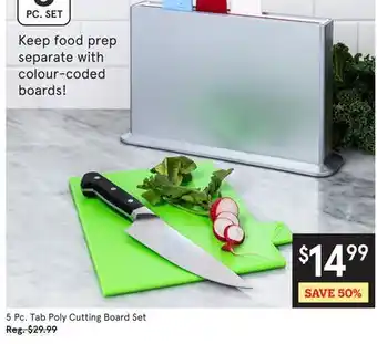 Kitchen Stuff Plus 5 Pc. Tab Poly Cutting Board Set offer