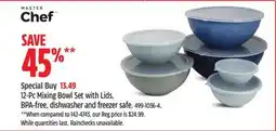 Canadian Tire 12-Pc Mixing Bowl Set with Lids. BPA-free, dishwasher and freezer safe offer