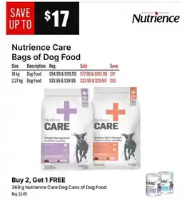 Ren’s Pets Depot Nutrience Care Dog Cans of Dog Food offer
