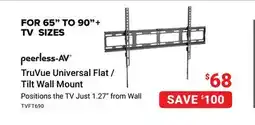 Visions Electronics Peerless-AV TruVue Universal Flat / Tilt Wall Mount offer