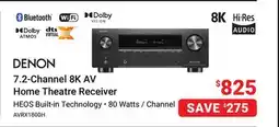 Visions Electronics Denon 7.2-Channel 8K AV Home Theatre Receiver offer