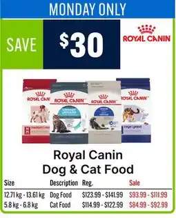 Ren’s Pets Depot Royal Canin Dog & Cat Food offer