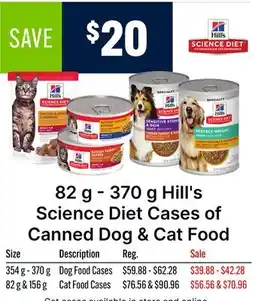 Ren’s Pets Depot Hill's Science Diet Cases of Canned Dog & Cat Food offer