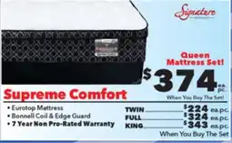 Surplus Furniture Supreme Comfort Eurotop Queen Mattress Set offer