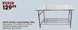 Princess Auto 660 lb Stainless-Steel Folding Table offer