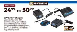 Princess Auto POWERFIST 20V Battery Chargers offer