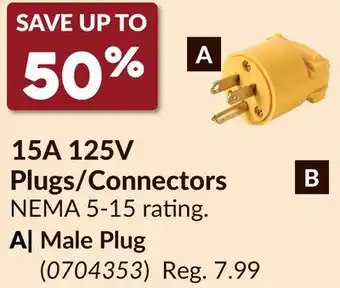 Princess Auto 15A 125V Plugs/Connectors offer