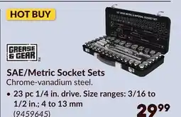 Princess Auto SAE/Metric Socket Sets offer
