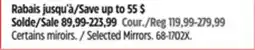 Canadian Tire CANVAS Selected Mirrors offer
