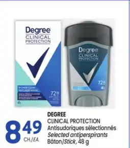 Uniprix DEGREE CLINICAL PROTECTION Antisudoriques sélectionnés/ Selected antiperspirants offer