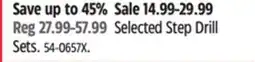 Canadian Tire Mastercraft Selected Step Drill Sets offer