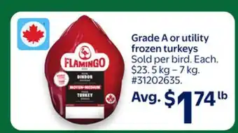 Walmart Grade A or utility frozen turkeys offer