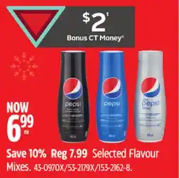 Canadian Tire Selected Flavour Mixes offer