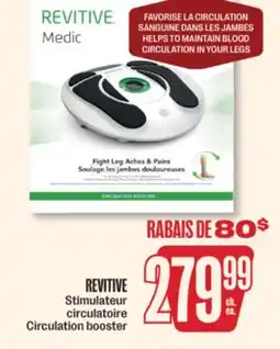 Jean Coutu REVITIVE Circulation booster offer