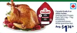 Walmart Canada Grade A or utility turkey offer