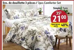 Sushi Shop 3pcs Comforter Set Twin offer