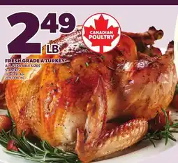 Loblaws FRESH GRADE A TURKEY offer