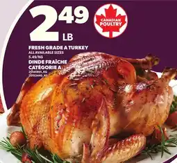 Independent City Market FRESH GRADE A TURKEY offer