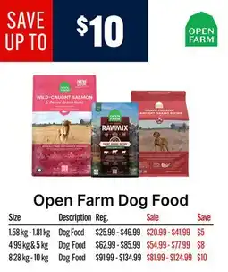 Ren’s Pets Depot Open Farm Dog Food offer