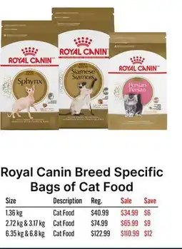 Ren’s Pets Depot Royal Canin Breed Specific Bags of Cat Food offer