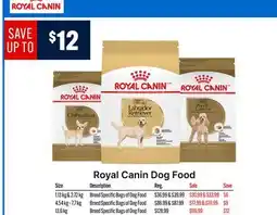Ren’s Pets Depot Royal Canin Dog Food offer