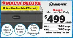 Surplus Furniture Malta Deluxe Queen Mattress Set offer