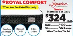 Surplus Furniture Royal Comfort Queen Mattress Set offer
